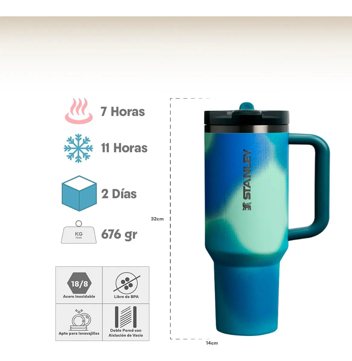 Stanley 40oz Quencher ProTour Bottle – Flip Straw Lid